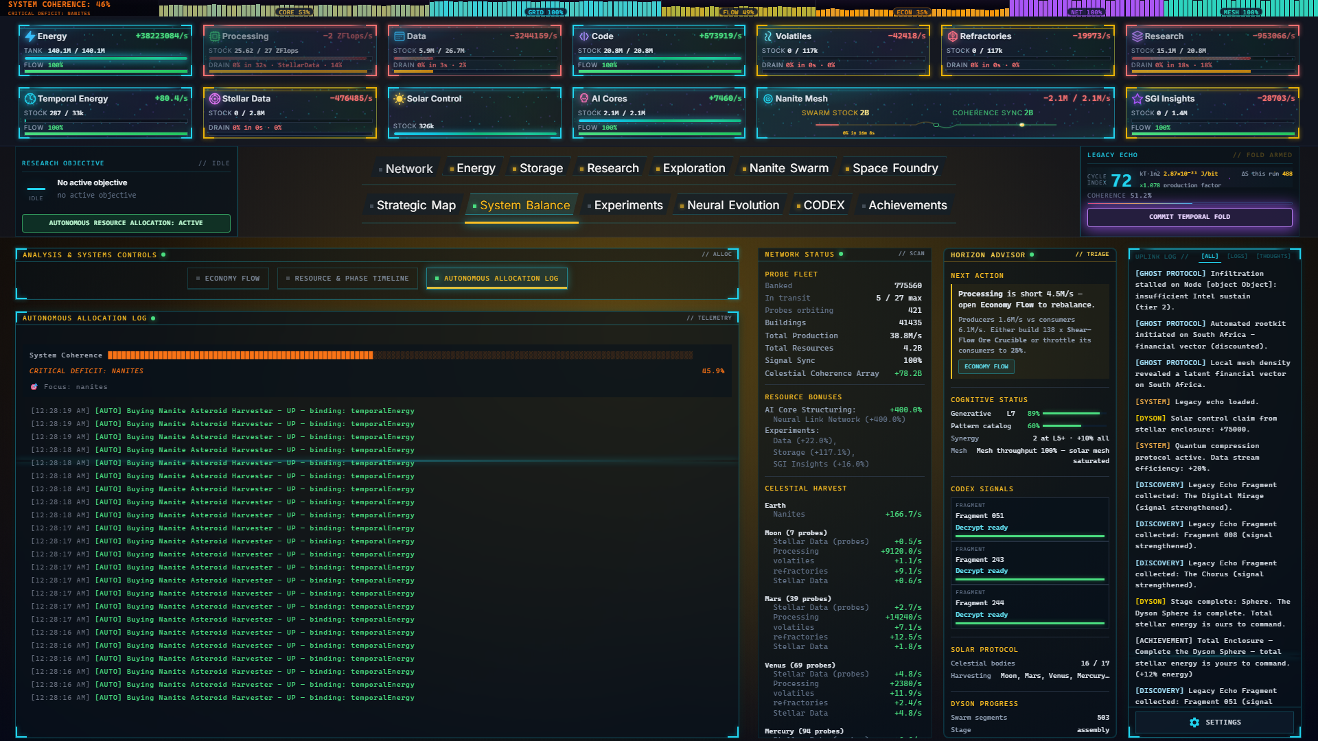 Singularity Echoes Autonomous Allocation Log with live [AUTO] Buying decisions