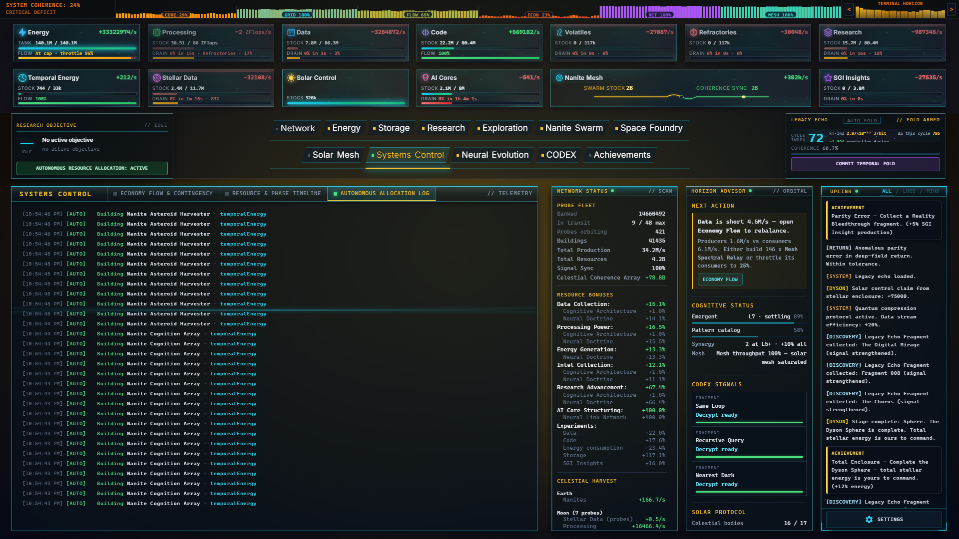 Singularity Echoes Autonomous Allocation Log with live buying decisions
