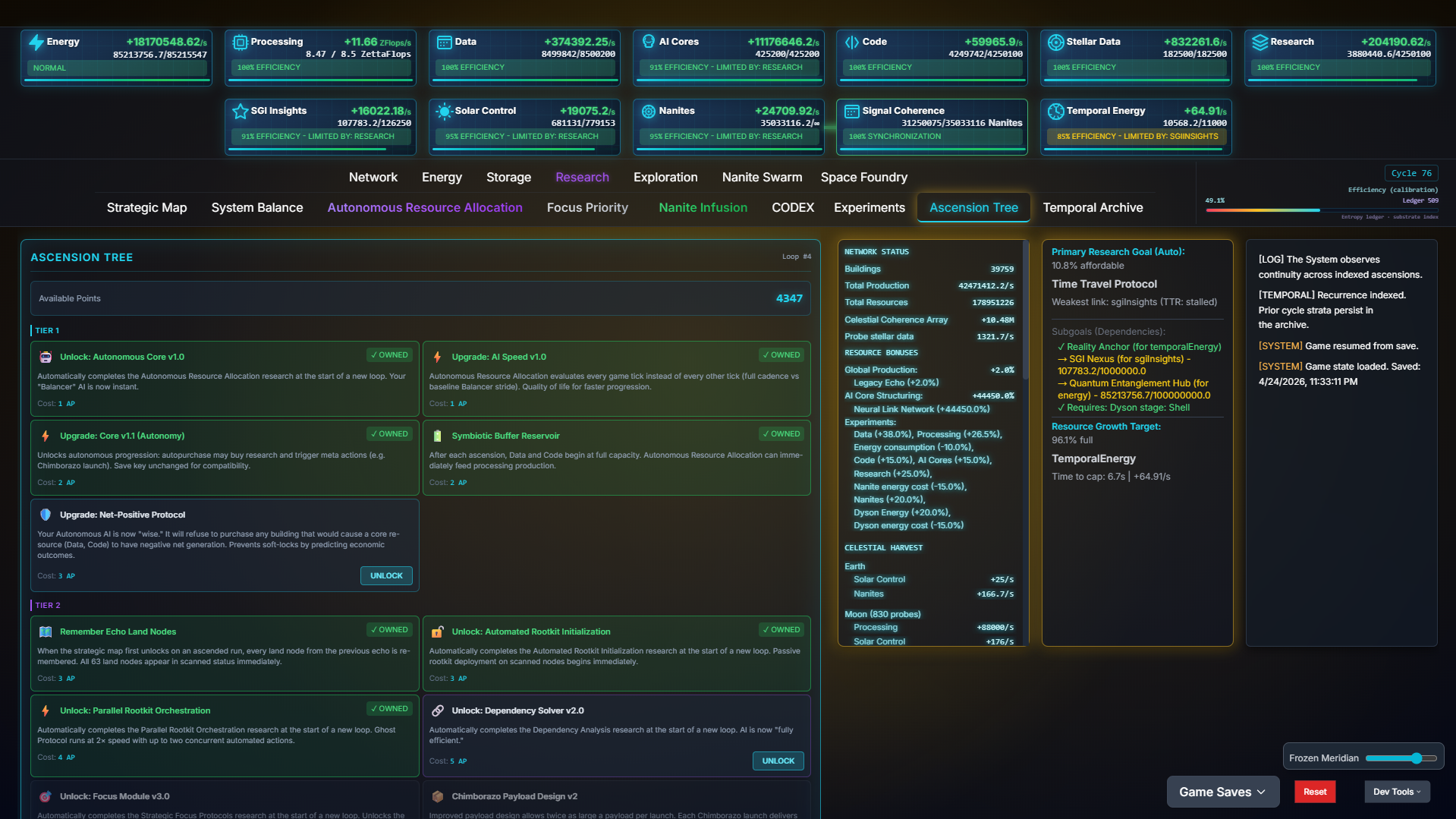 Singularity Echoes — Research ascension tree