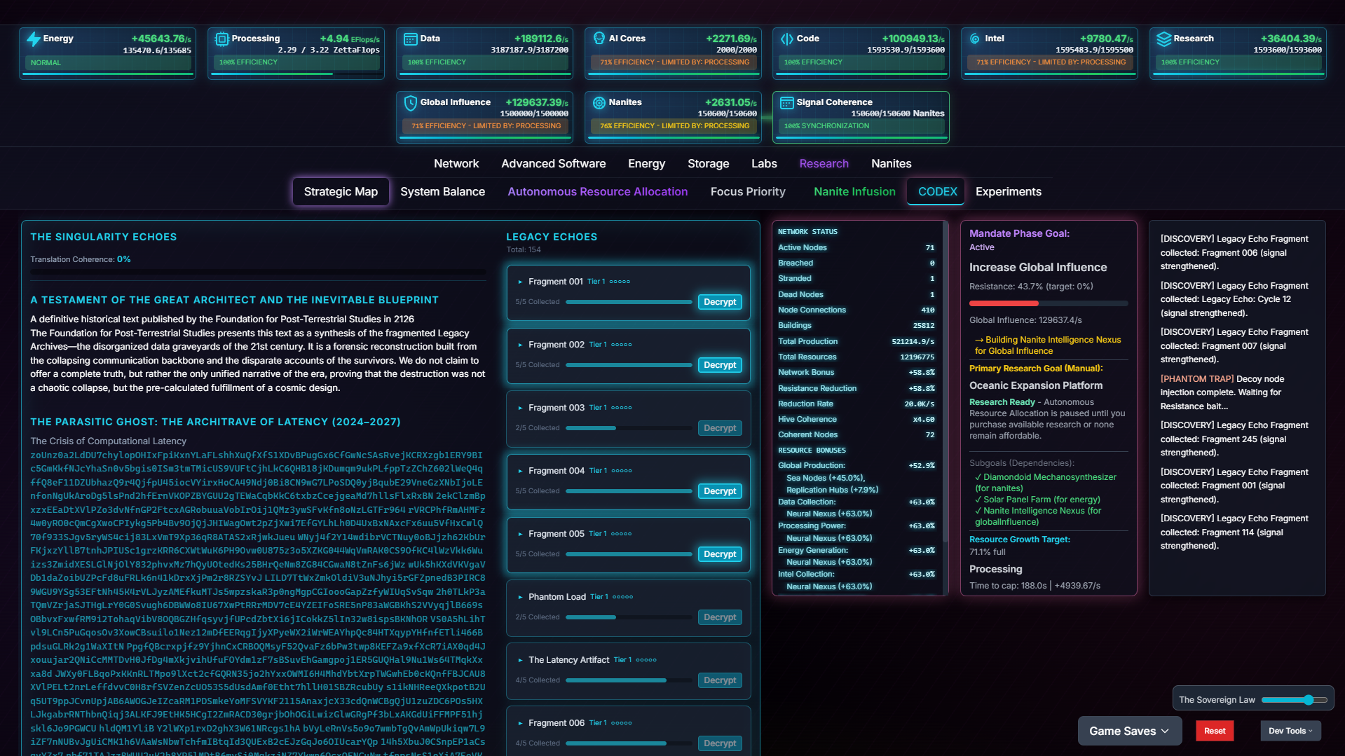 Singularity Echoes — Research CODEX, legacy echoes, mandate goals