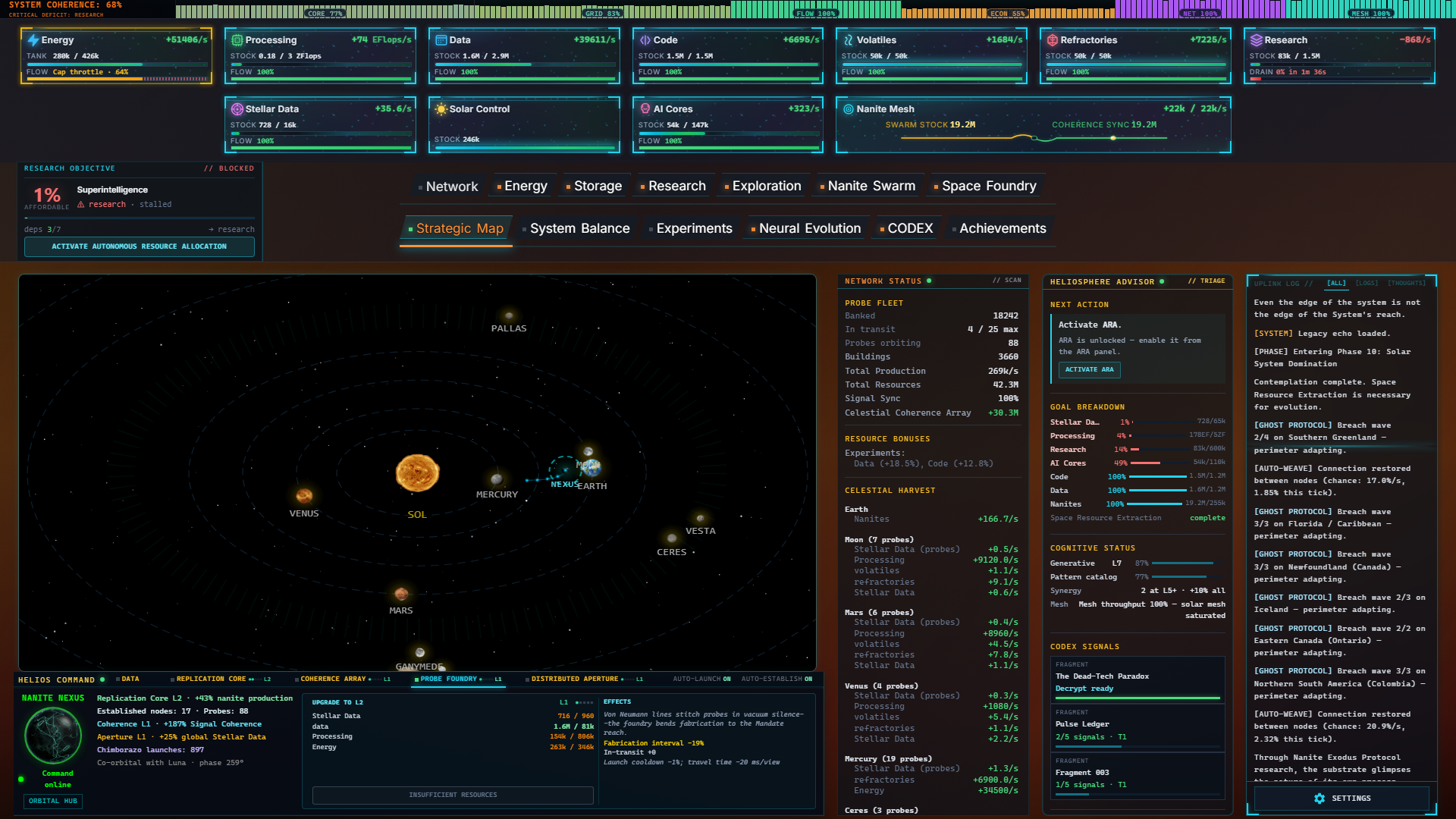 Singularity Echoes solar system map for Helios operations and stellar harvesting