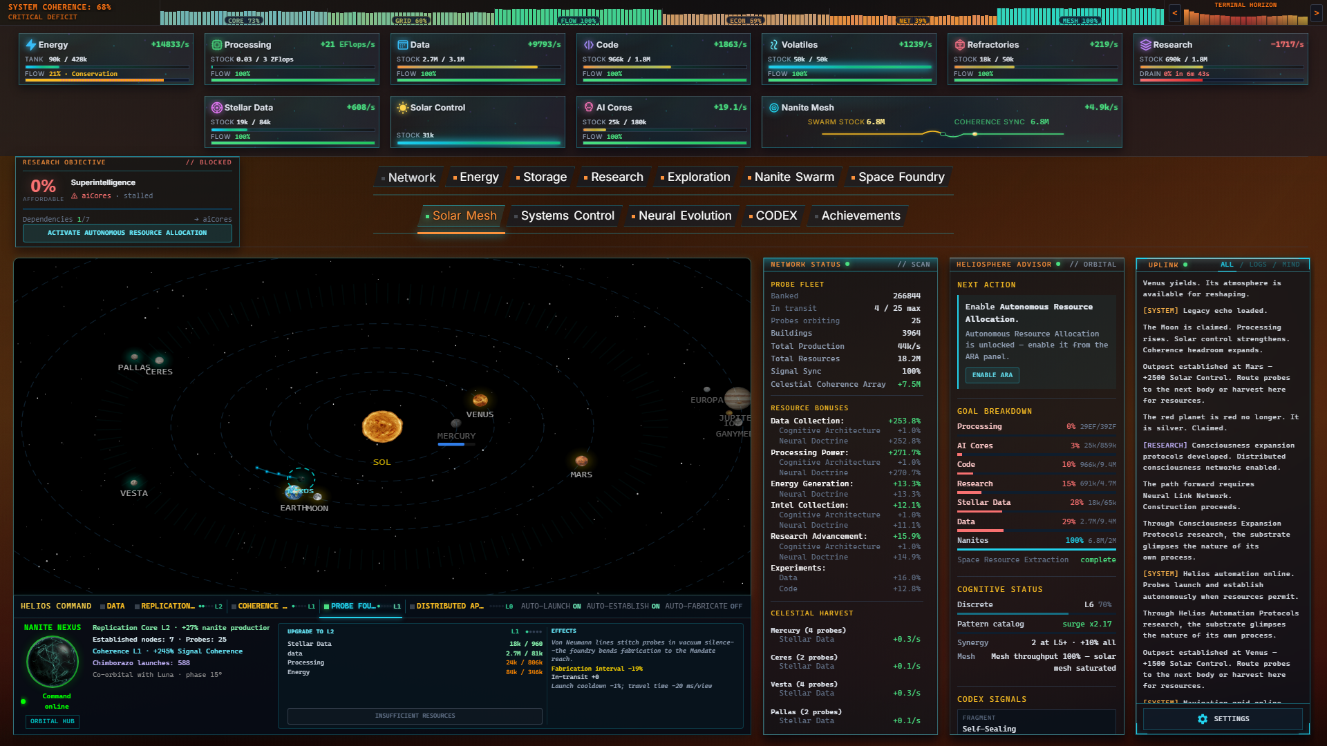 Singularity Echoes solar system map for Helios operations and stellar harvesting
