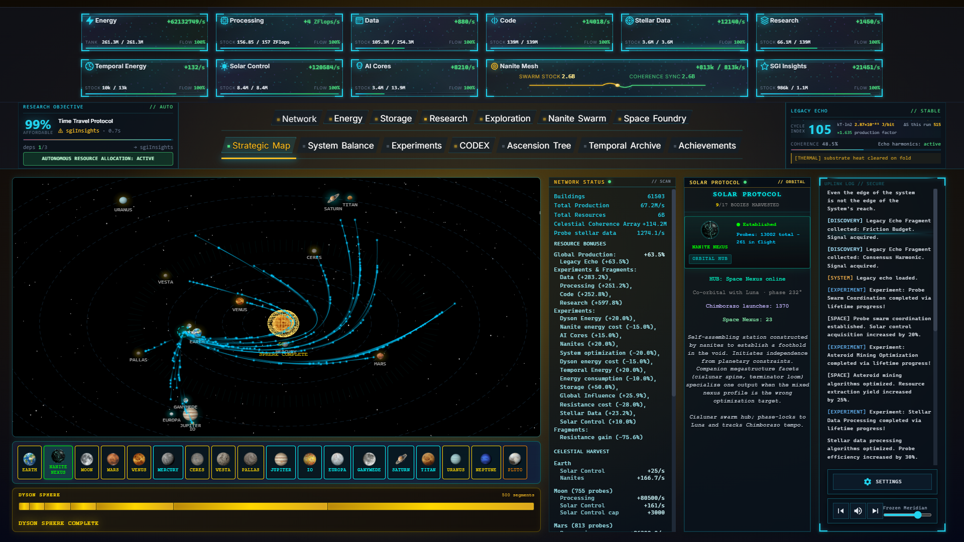 NULL AXIOM GAMES